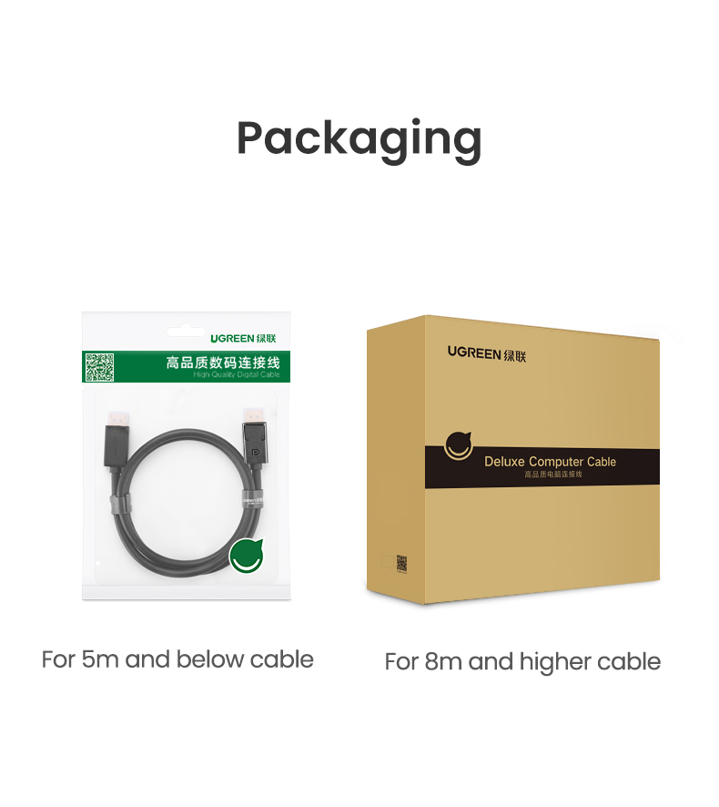 Cáp DisplayPort to DisplayPort Ugreen DP102