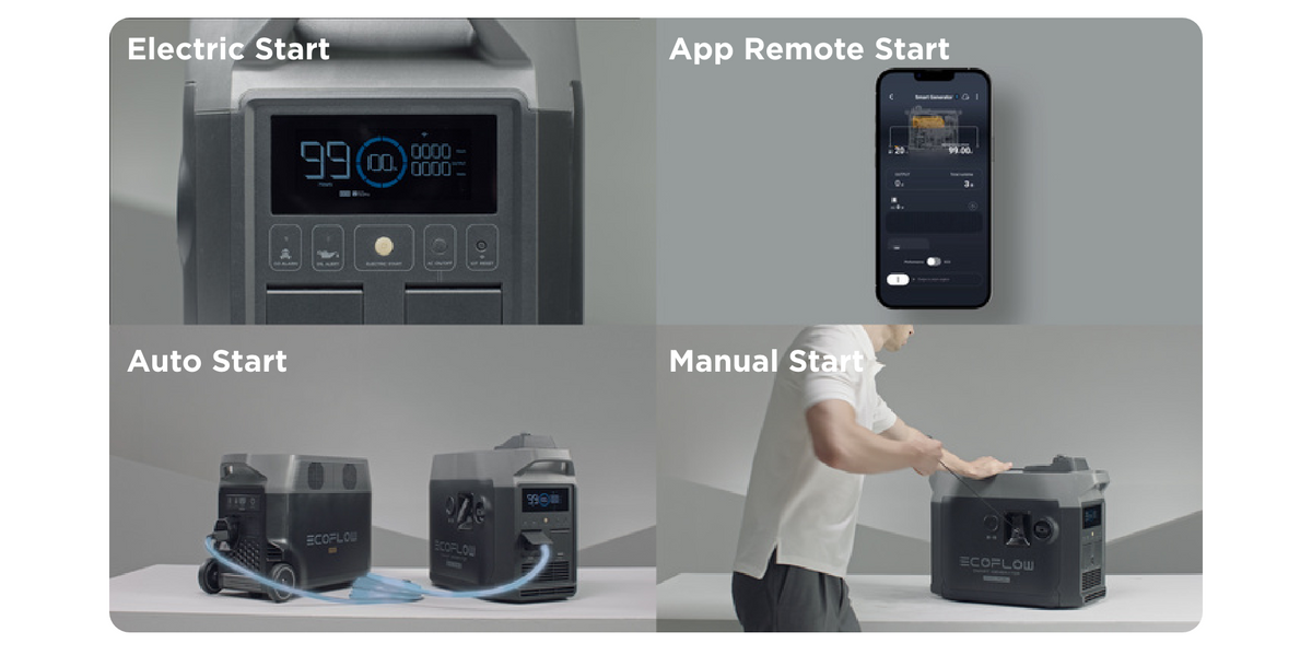chube Máy phát điện di dộng EcoFLow Smart Generator (Dual Fuel)