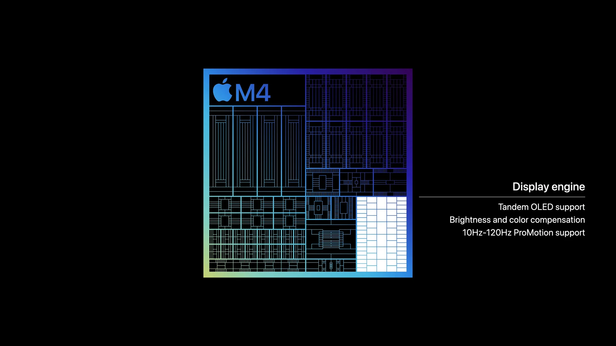 Apple iPad Pro với chip M4 và màn hình OLED
