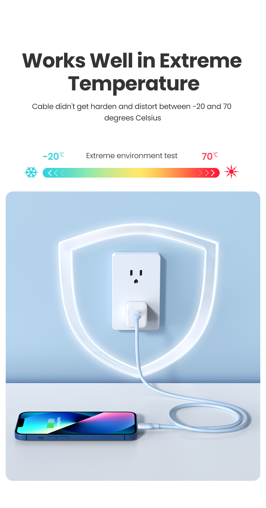 Cáp sạc nhanh Ugreen Type-C sang Lightning chuẩn MFI dài 1m