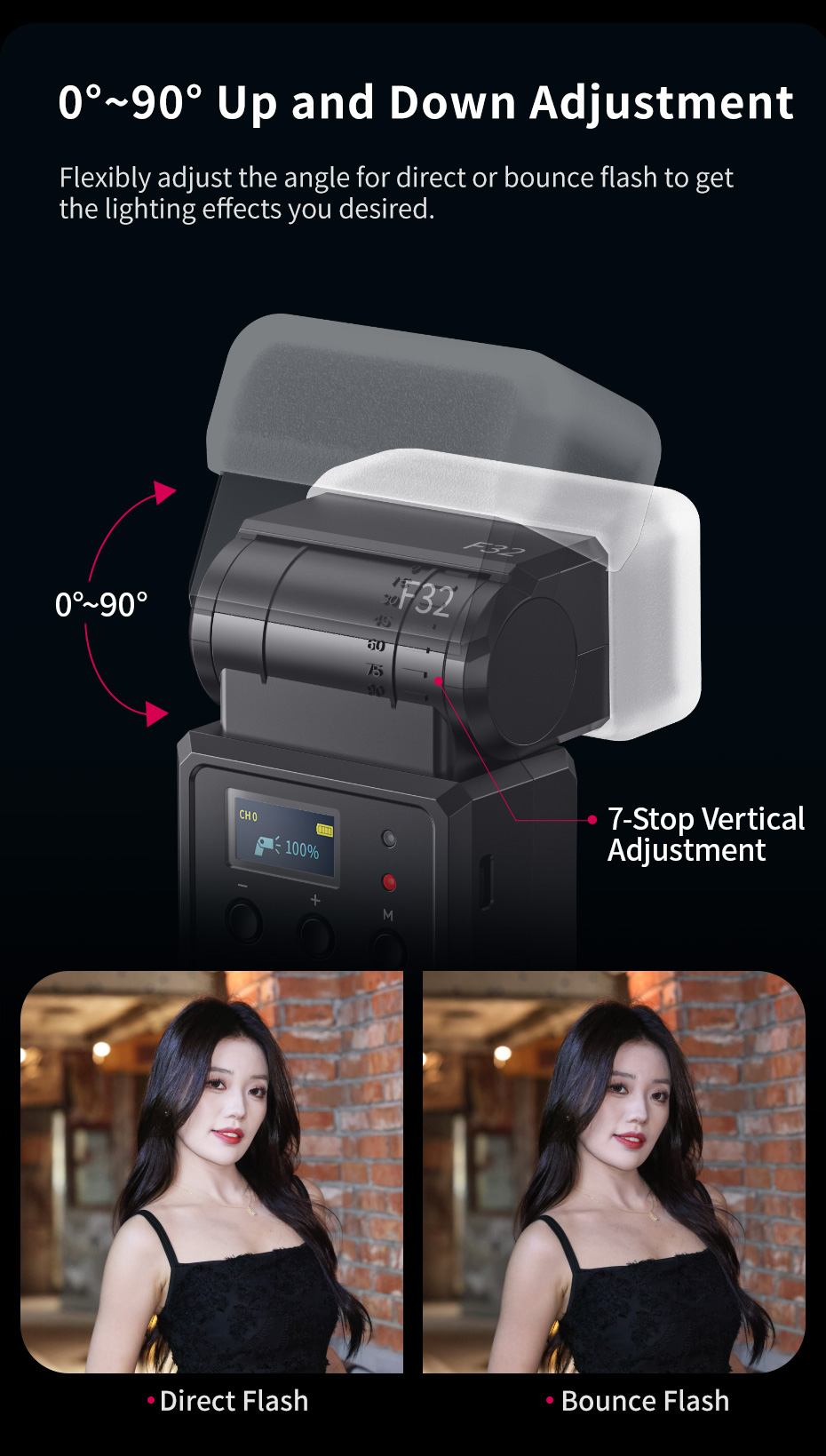 Khả năng xoay gập đầu đèn linh hoạt hỗ trợ đánh flash dội trần bounce