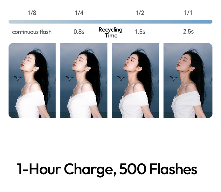 Ulanzi SL03 Spark Lite đèn sáng liên tục 5600K