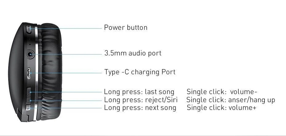 Tai nghe Baseus Encok D02 Pro chụp cận logo