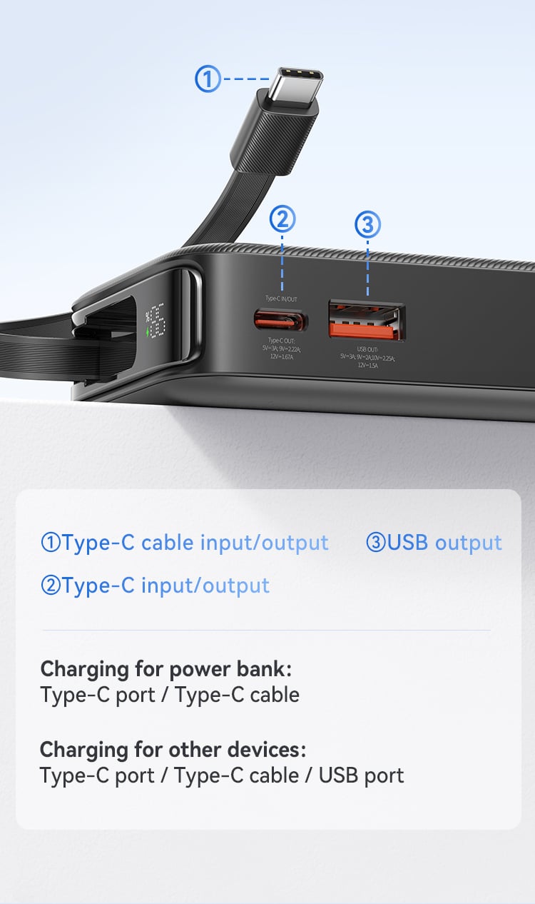 chube Pin Sạc Dự Phòng USAMS CD224 10000mAh 20W