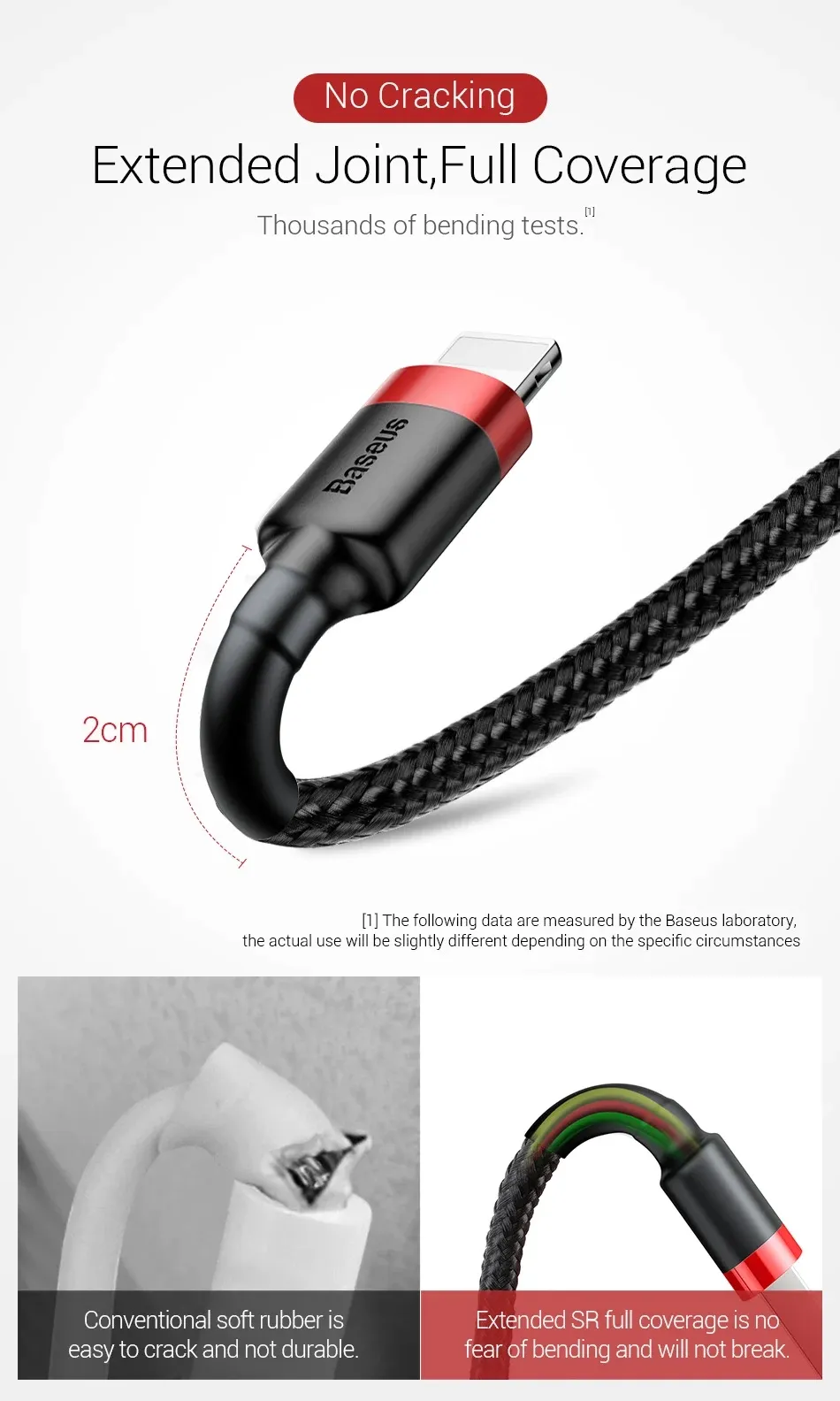Cáp sạc nhanh Baseus Cafule Lightning, chi tiết đầu cắm Lightning và USB-A.