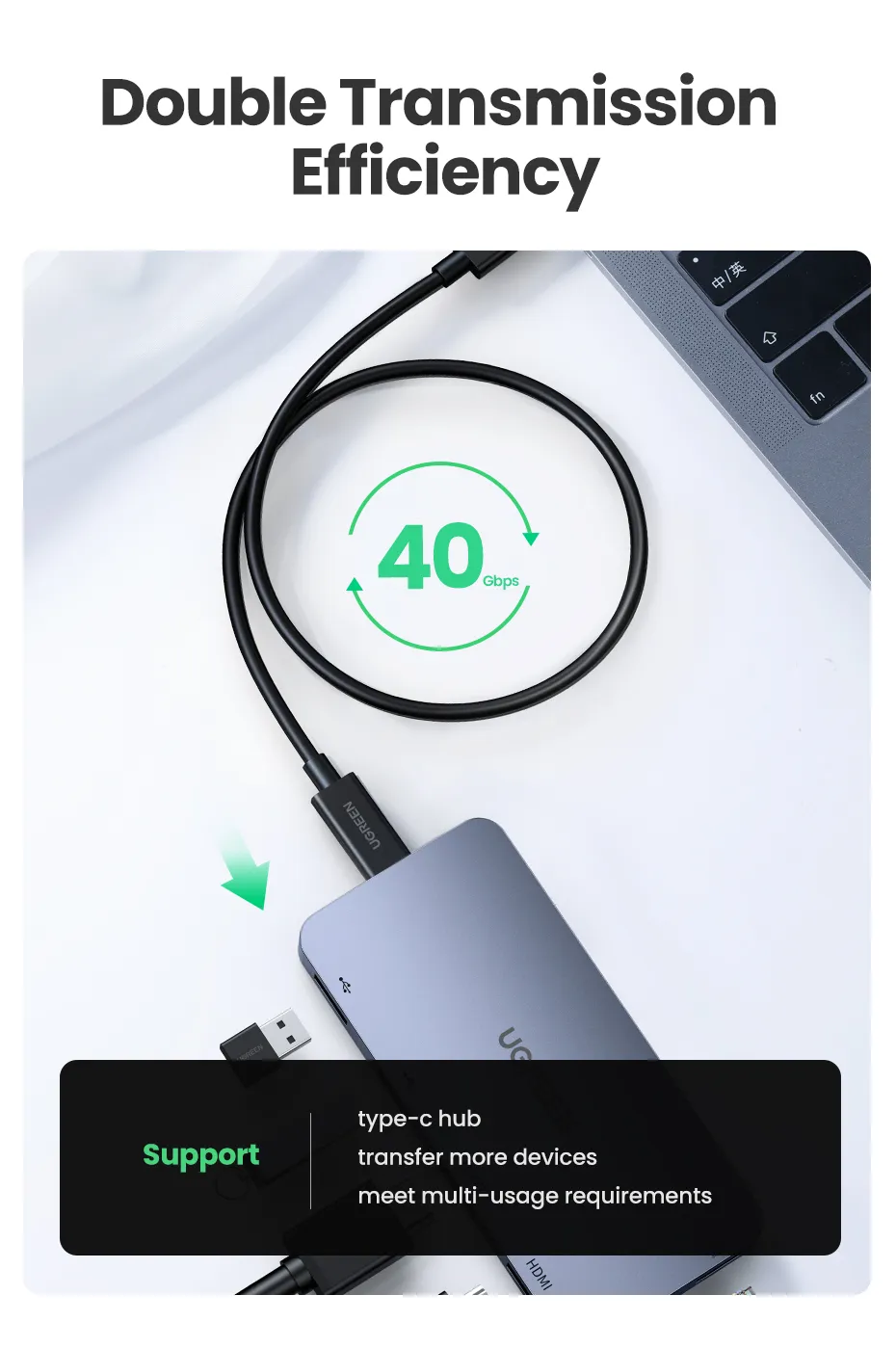 Cáp Ugreen US501 Thunderbolt 4 - Chi tiết chất liệu cáp