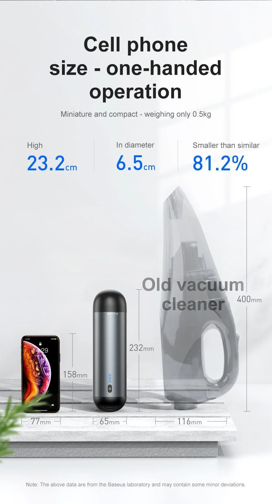 Máy hút bụi cầm tay Mini Baseus Capsule LV538 - Các bộ phận