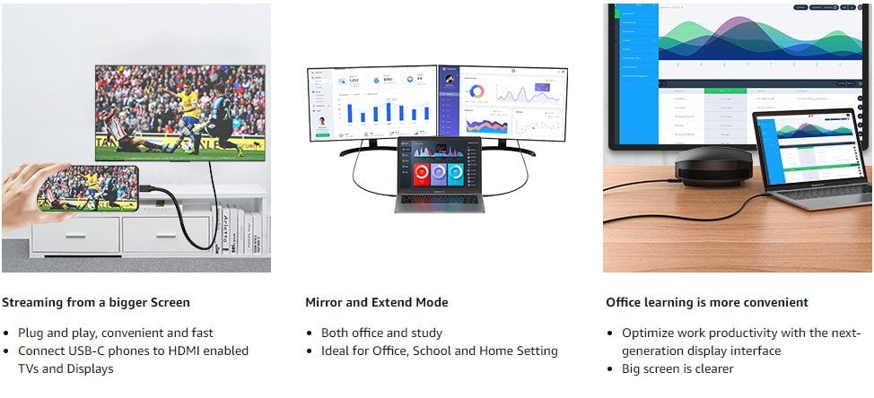 chube Cáp chuyển Type-C to HDMI VENTION CGU 4K/30Hz