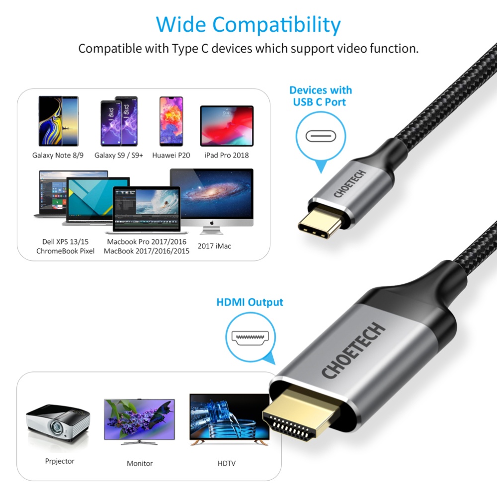 chube Cáp Chuyển Type C Sang HDMI 4K dài 1.8M Choetech CH0021