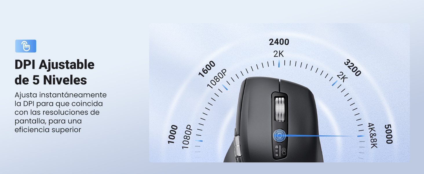 Chuột công thái học không dây Bluetooth Ugreen M751