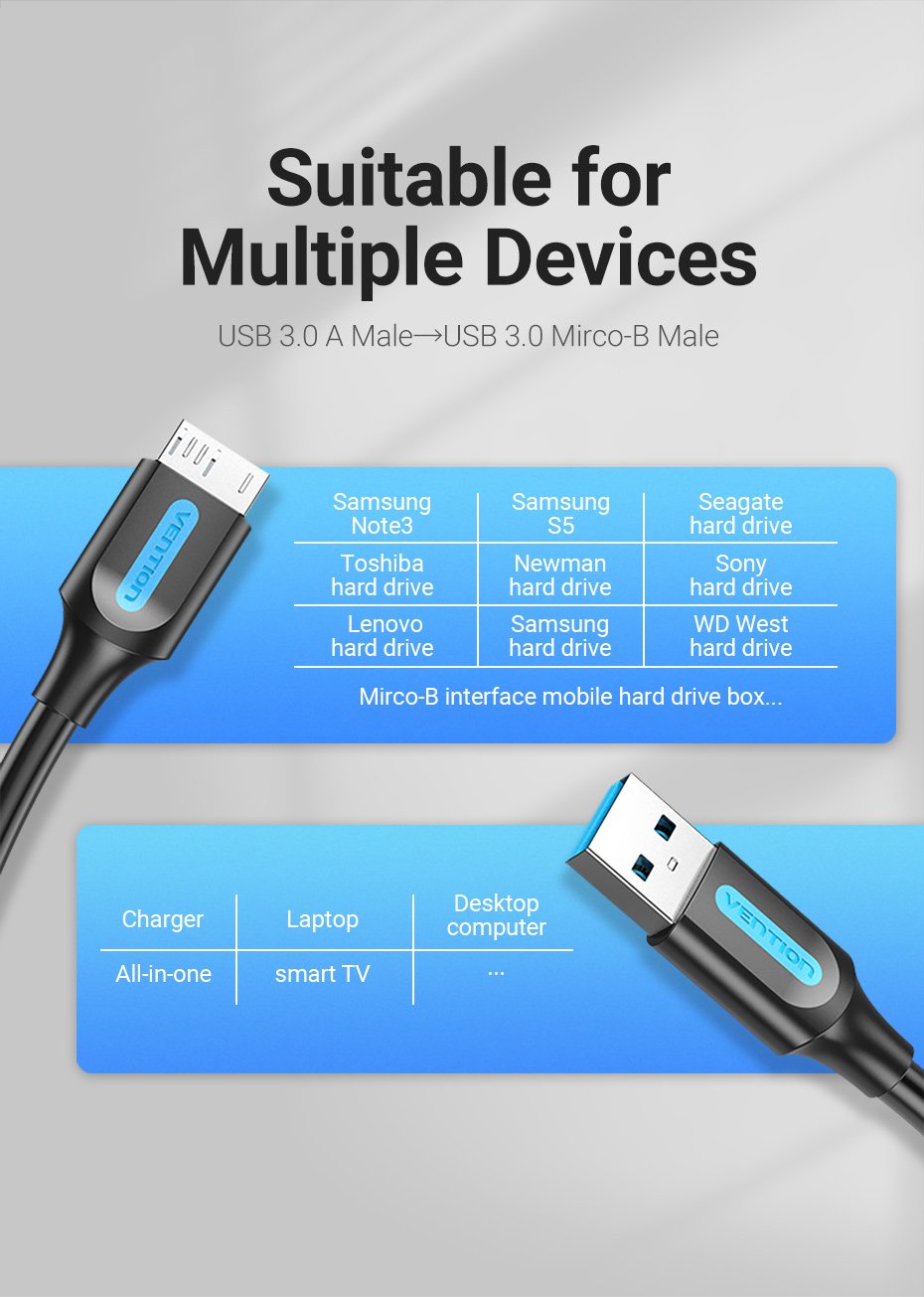 chube Cáp sạc nhanh USB3.0 to Micro-B VENTION COPBD