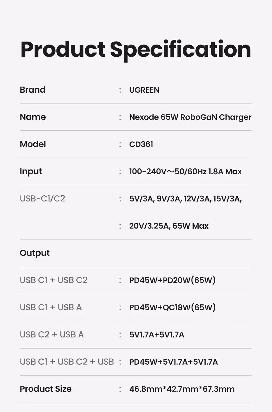 Củ sạc nhanh 65W RoboGaN Mini Ugreen CD361 tương thích nhiều thiết bị - chube.vn