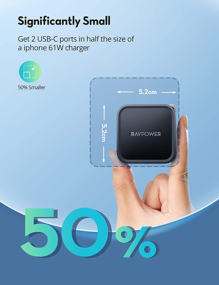 Củ sạc nhanh RAVPower RP-PC145 65W