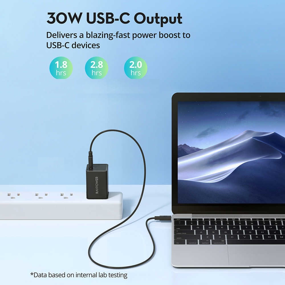Củ sạc RAVPower RP-PC157 30W