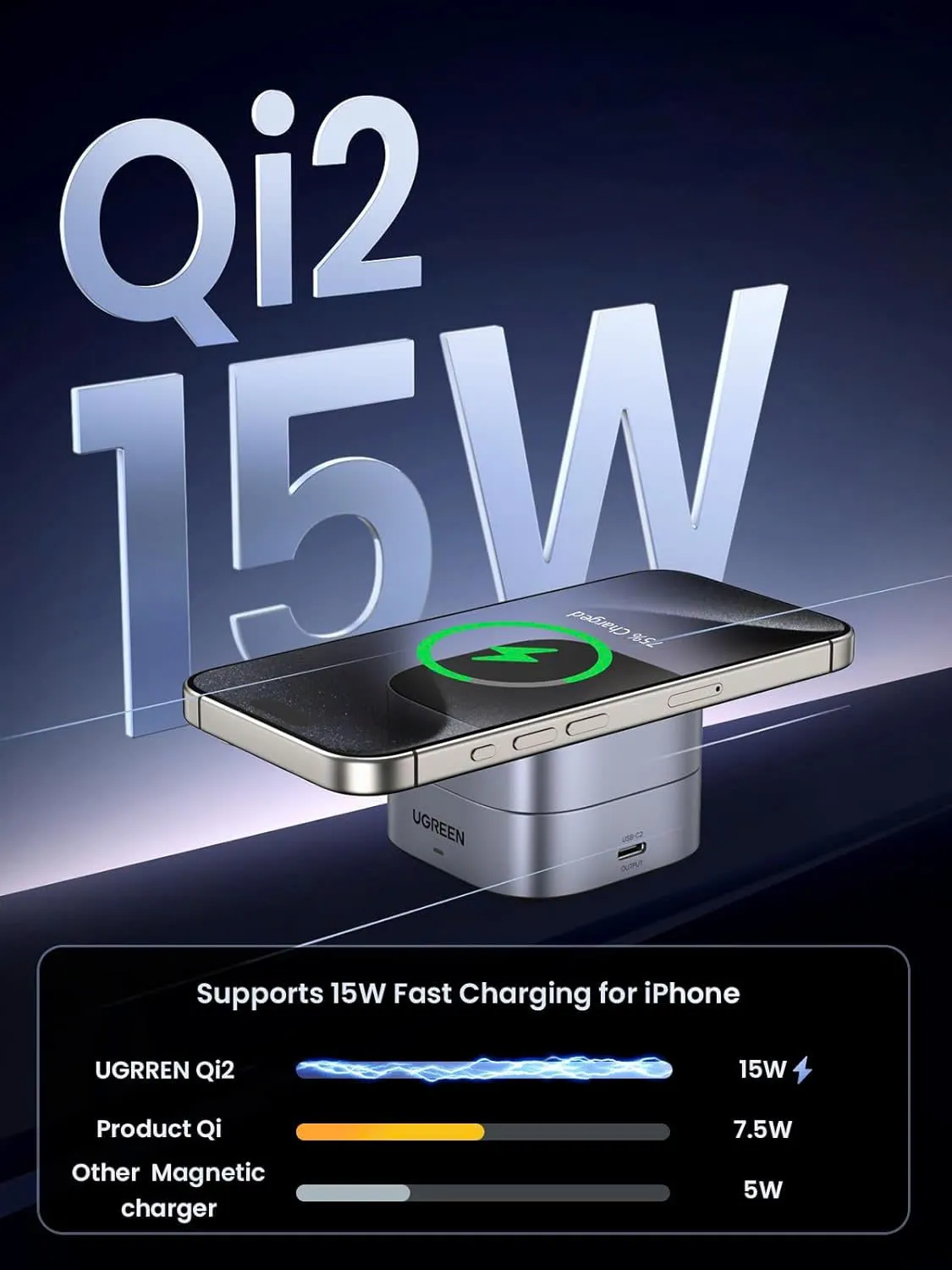 Đế sạc nhanh gấp gọn từ tính Ugreen Qi2 2in1