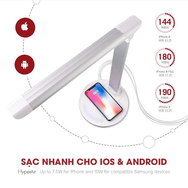 Đèn đọc sách chống cận TaoTronics TT-DL043 kiêm sạc nhanh không dây