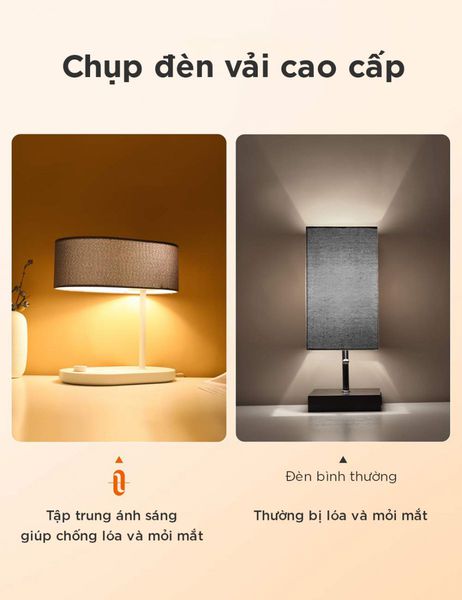 Đèn ngủ có cổng sạc điện thoại Taotronics TT-DL015