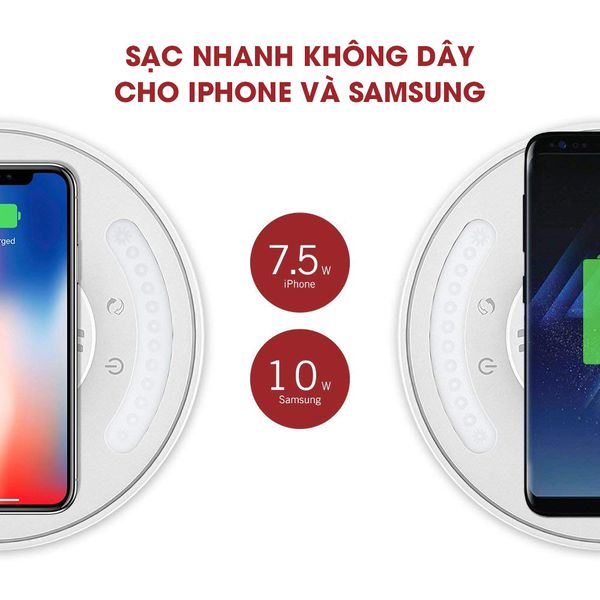 Đèn đọc sách chống cận TaoTronics TT-DL043 kiêm sạc nhanh không dây