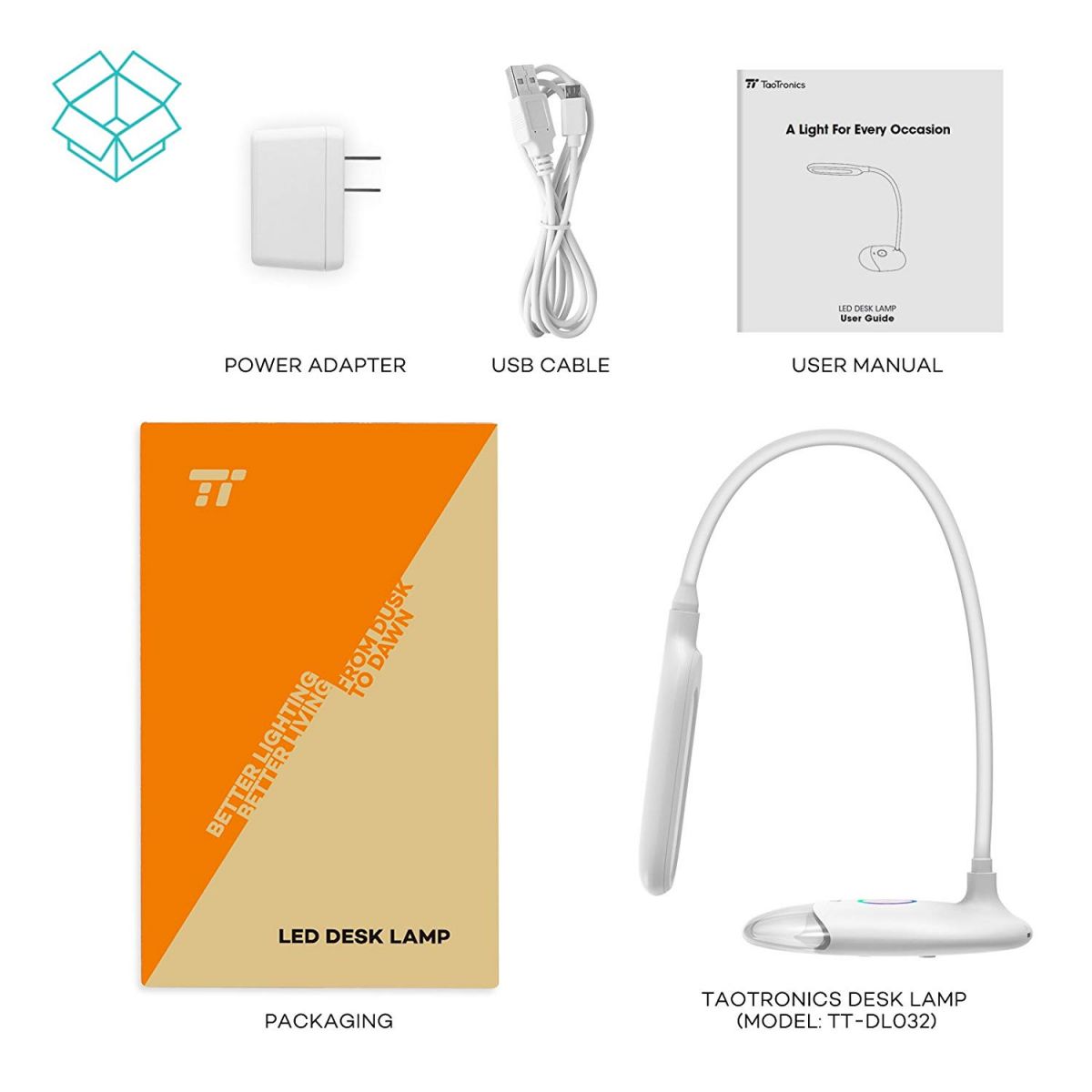 Đèn LED để bàn chống cận TaoTronics TT-DL032