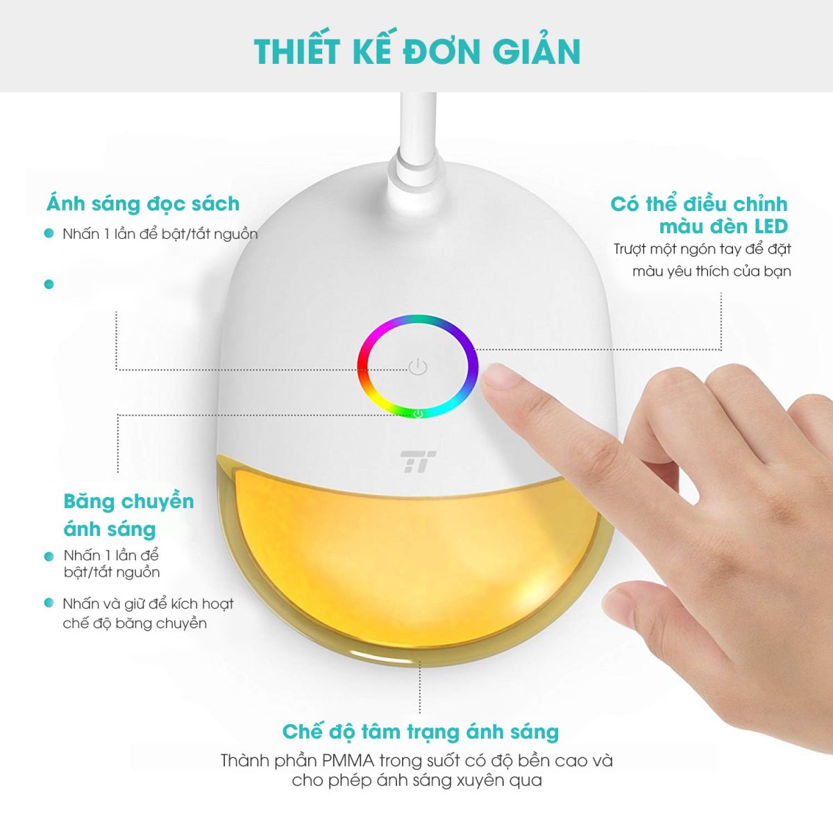 Đèn LED để bàn cảm ứng TaoTronics TT-DL032