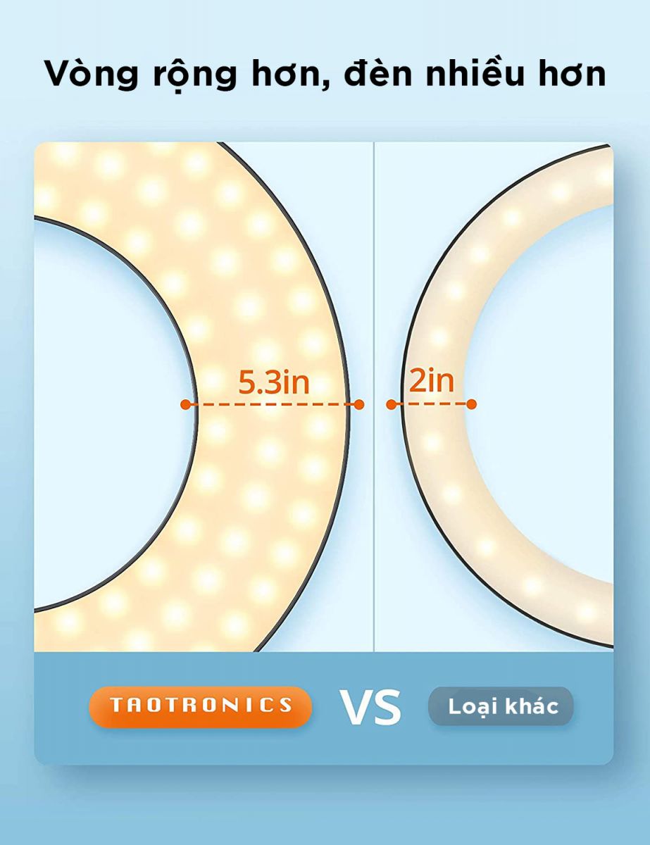 Đèn vòng livestream Taotronics TT-CL030 chính hãng