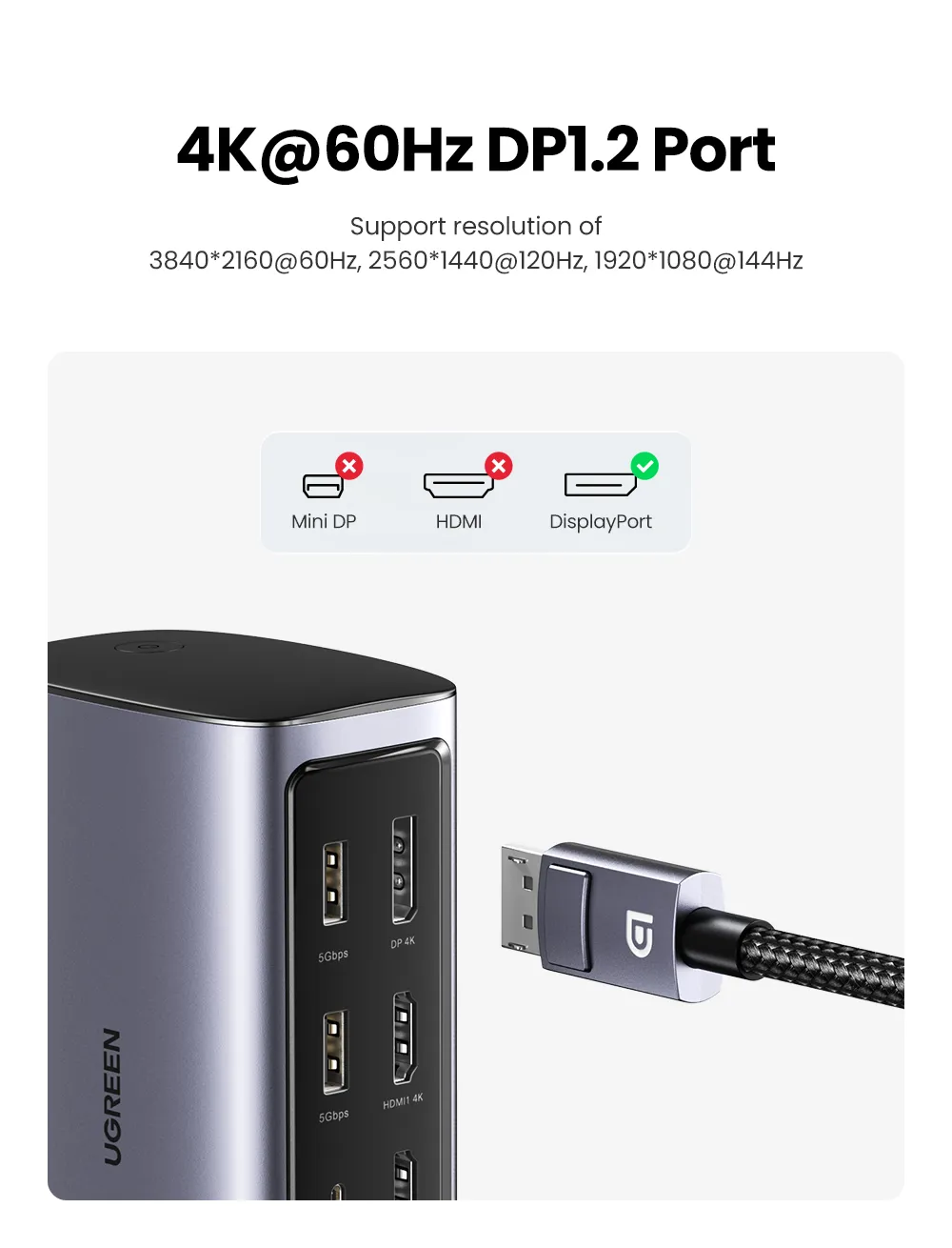 Dock chuyển đổi MST Ugreen Revodok Pro 12-in-1 CM555-90325, chi tiết các cổng HDMI và DisplayPort.