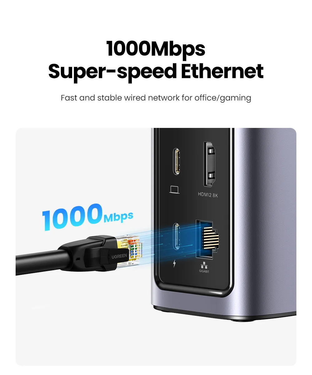 Dock chuyển đổi MST Ugreen Revodok Pro 12-in-1 CM555-90325, chi tiết cổng Ethernet và nguồn.
