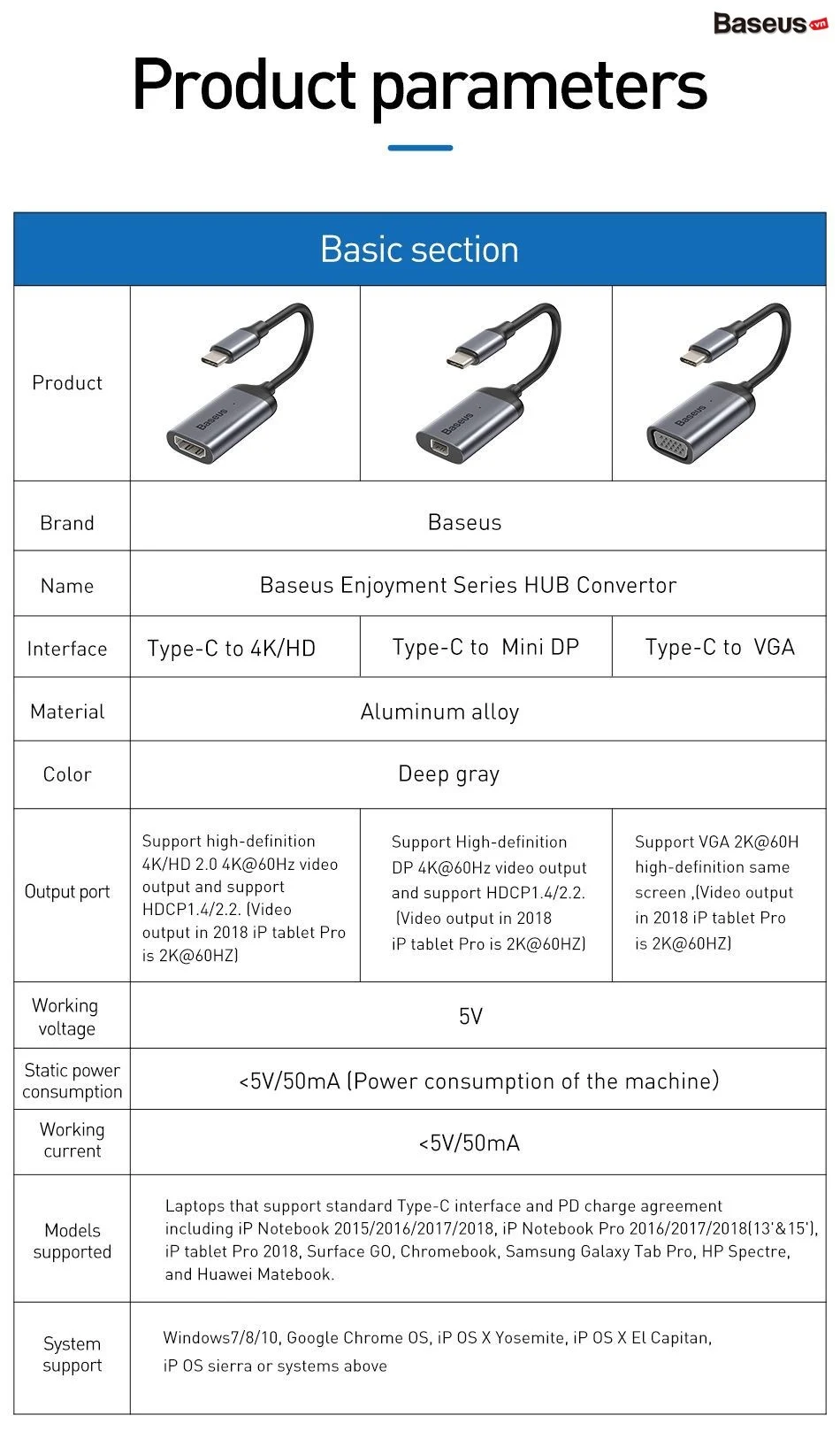 Bộ Hub chuyển đổi Baseus Enjoyment Series Type-C to HDMI/ VGA/ Mini DisplayPort