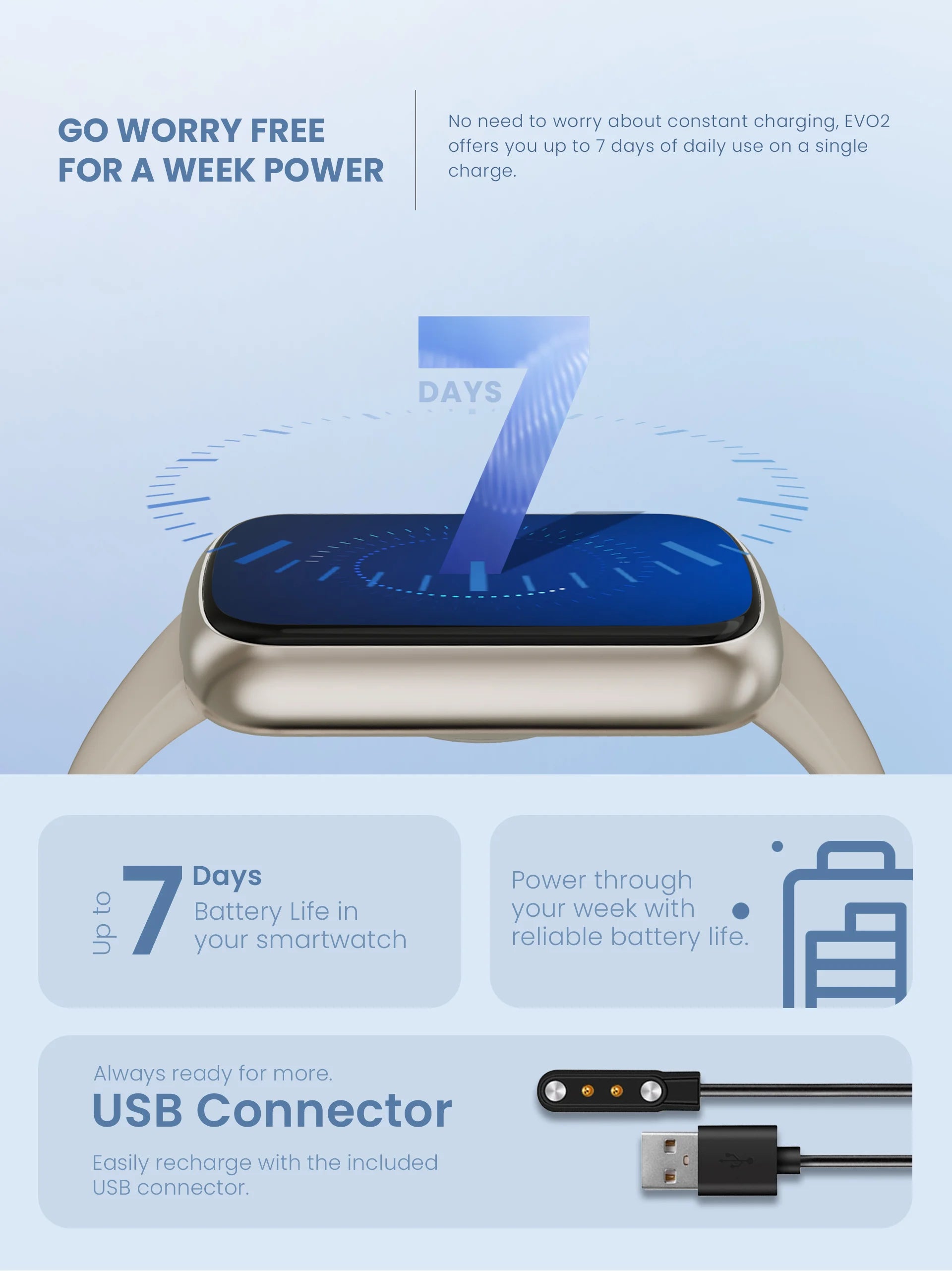 chube Đồng Hồ Thông Minh HiFuture EVO2