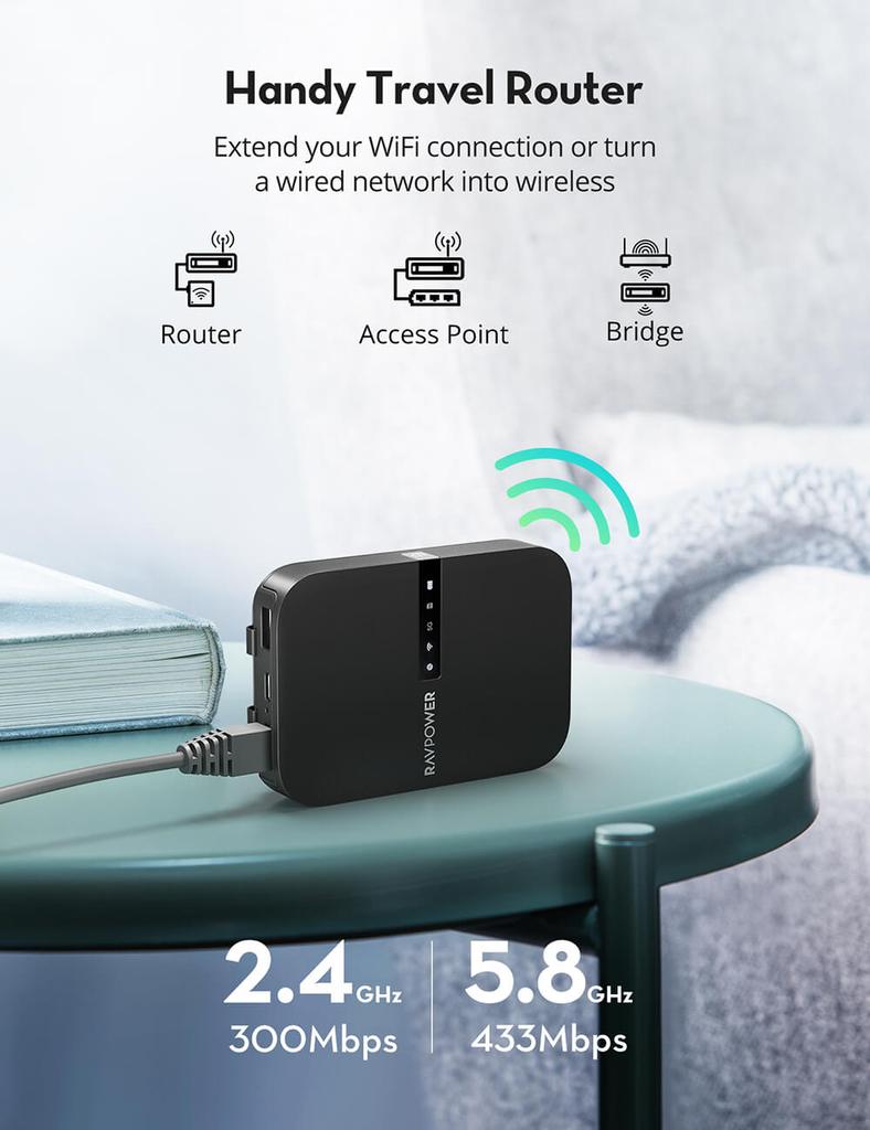 Filehub RAVPower RP-WD009 chính hãng