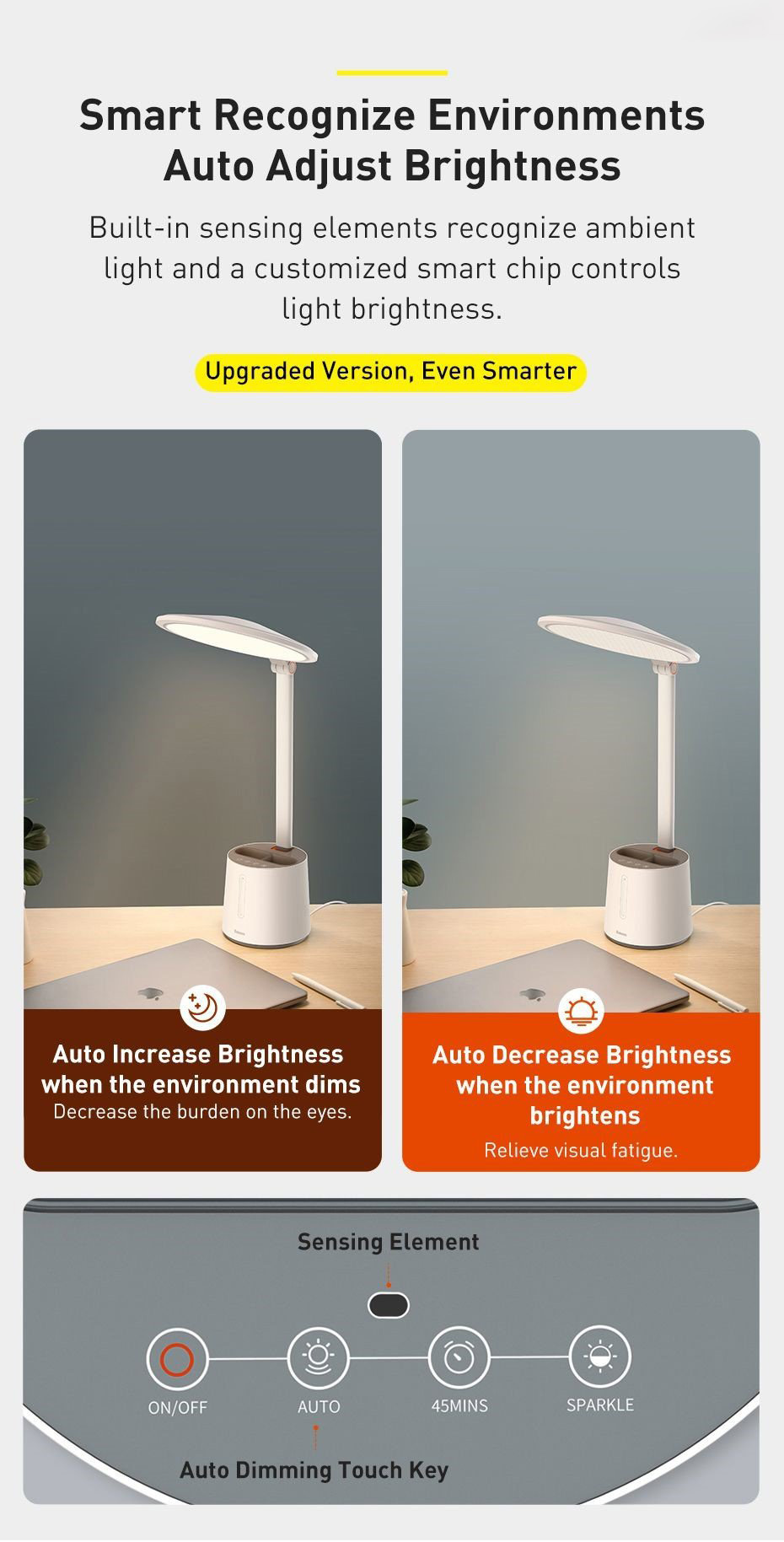 Đèn học, làm việc Baseus Smart Eye Series AAA ánh sáng mịn, bảo vệ mắt