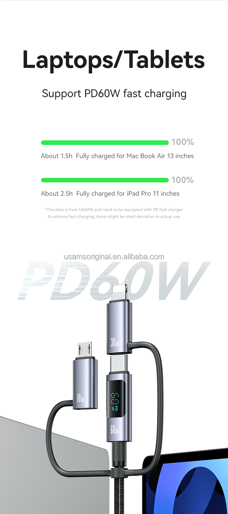chube Cáp sạc đa năng Usams SJ713 60W 6in1 Digital Display (480Mbps)