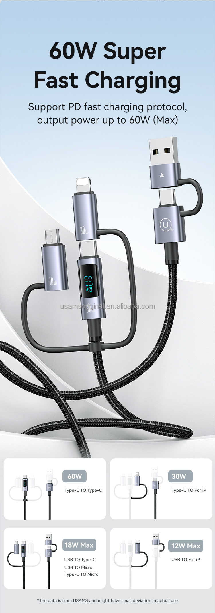 chube Cáp sạc đa năng Usams SJ713 60W 6in1 Digital Display (480Mbps)