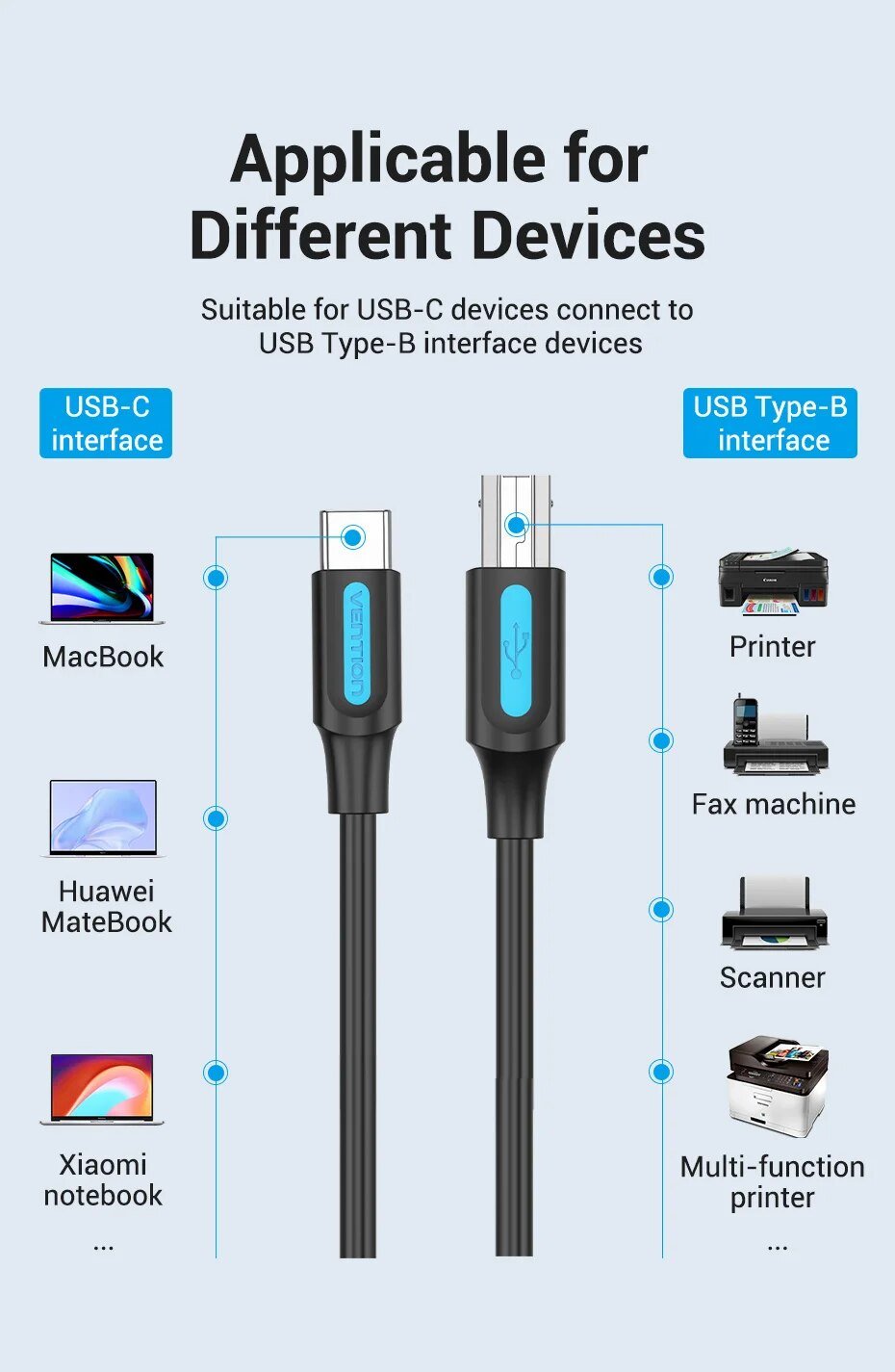 chube Cáp nối dài Type C dành cho máy in VENTION CQUBF tiện dụng