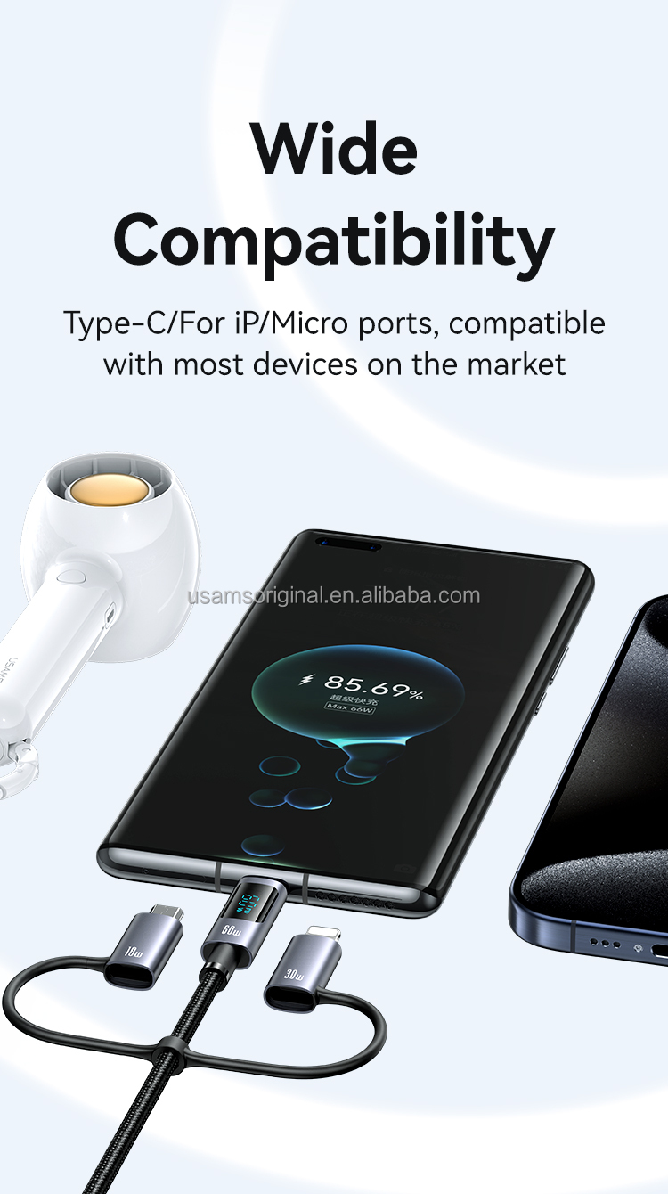 chube Cáp sạc đa năng Usams SJ713 60W 6in1 Digital Display (480Mbps)