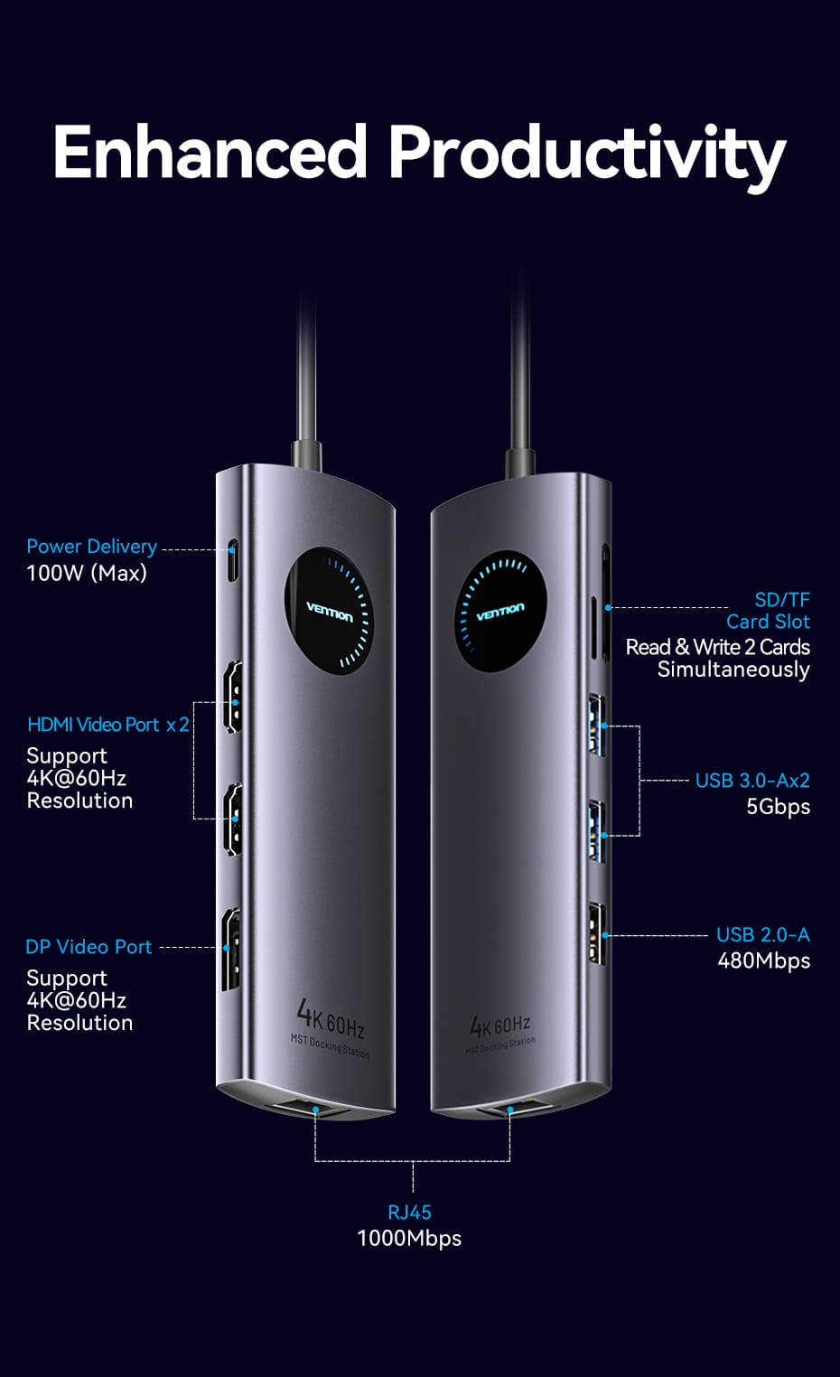 chube Hub Mở Rộng Kết Nối Đa Năng VENTION TQUHB 4K@60Hz