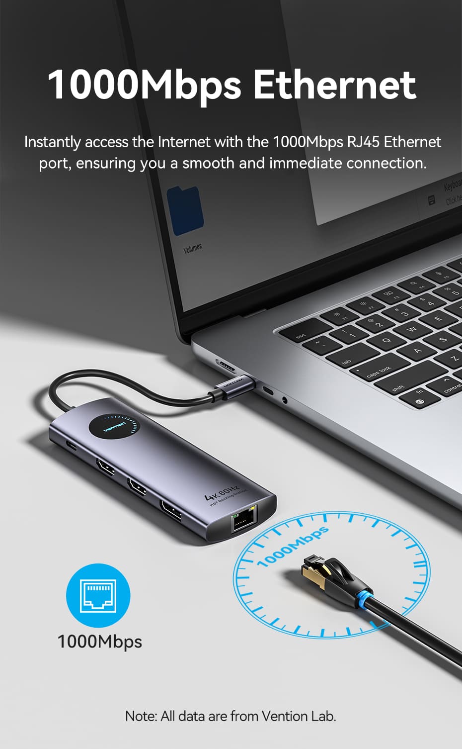 chube Hub Mở Rộng Kết Nối Đa Năng VENTION TQUHB 4K@60Hz