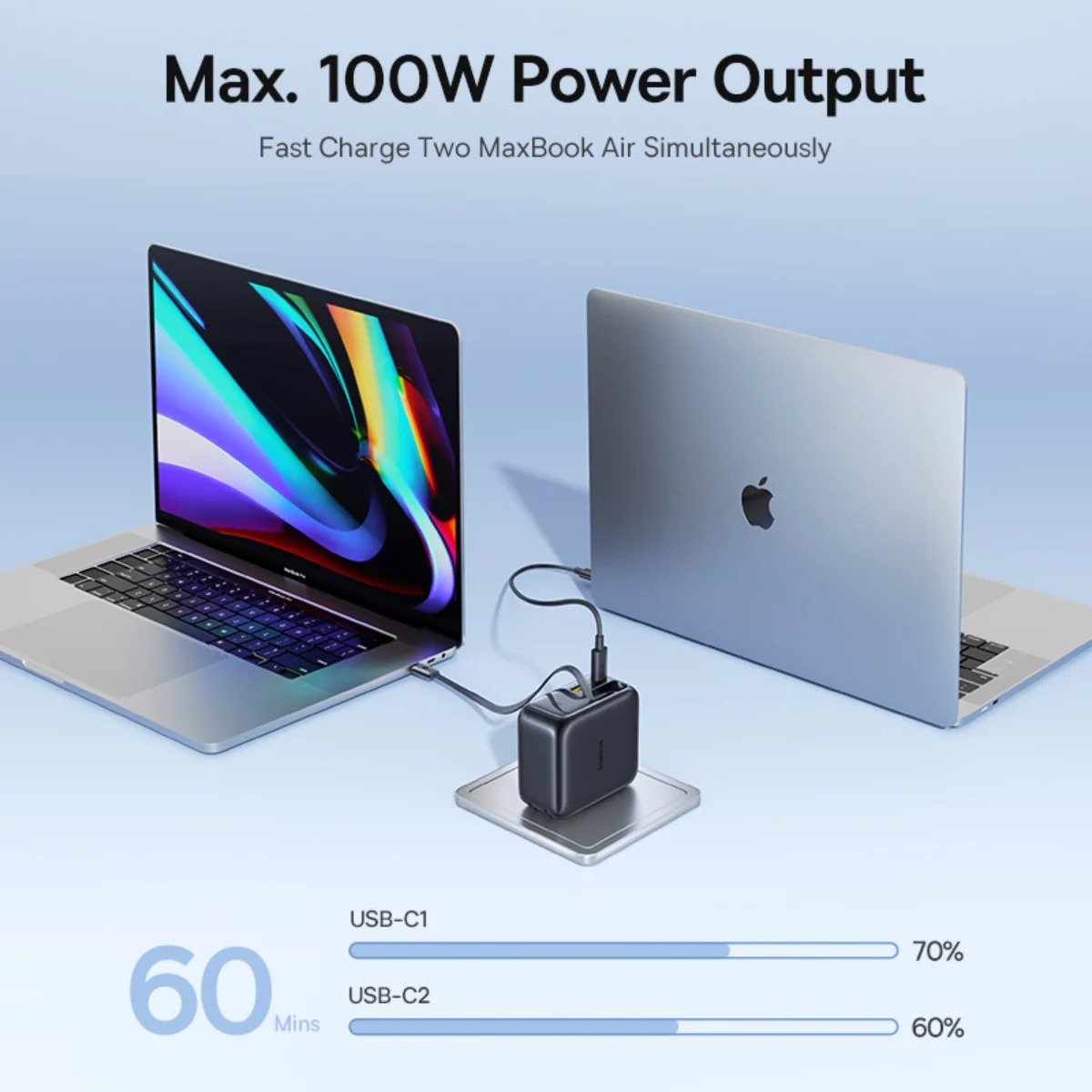Kích thước nhỏ gọn chân cắm gập chuẩn US JP củ sạc Baseus EnerCore CJ11 100W