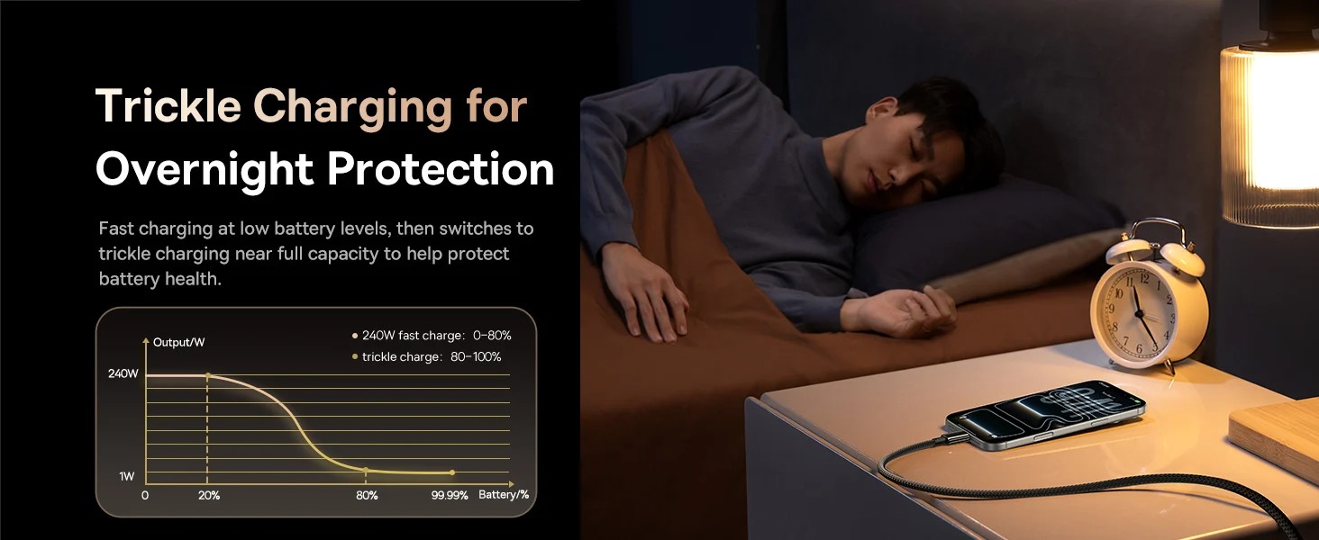 Cáp USB-C Baseus Tungsten Gold Air dùng sạc laptop và thiết bị USB-C