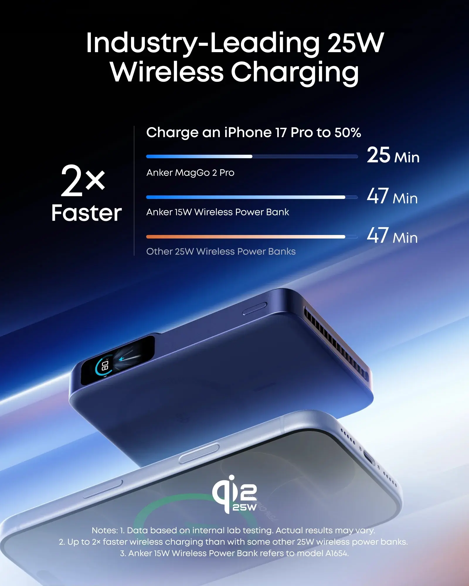 Pin dự phòng ANKER MagGo 2 Pro tích hợp quạt làm mát