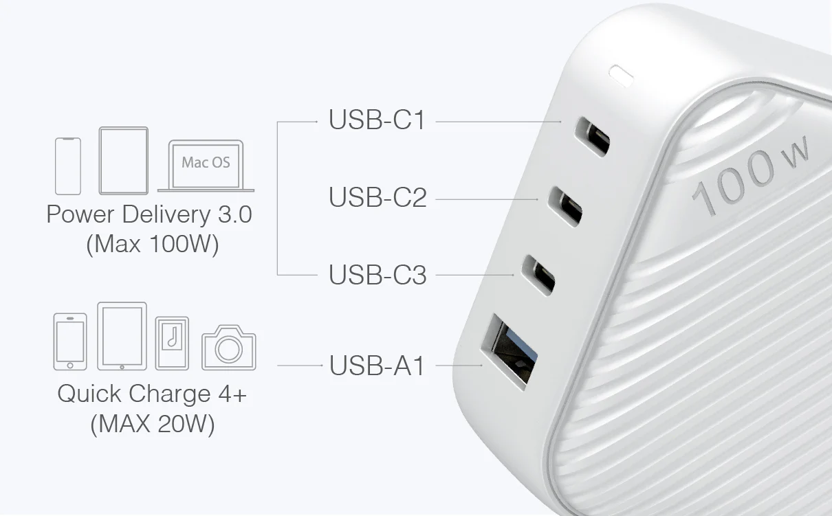 chube Combo cáp sạc Mazer Infinite.BOOST SuperMINI GaN PD 100W Wall Charger