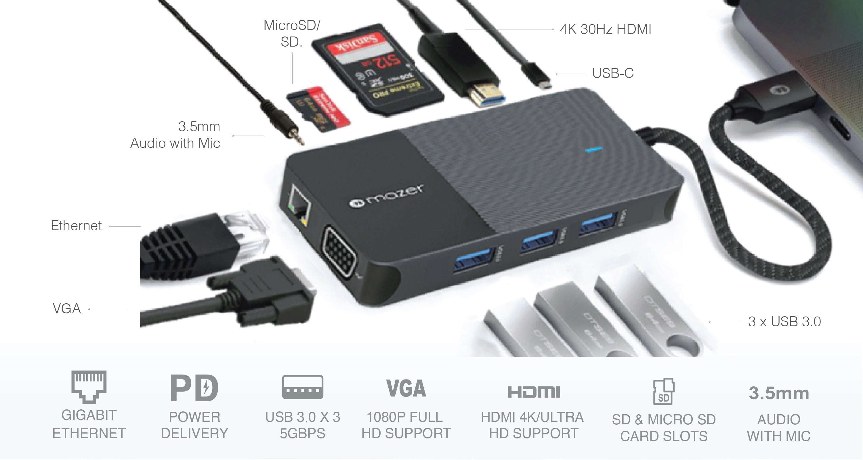 chube Cổng Chuyển Đổi Mazer Infinite Multimedia Pro Series Hub 10-in-1 USB-C