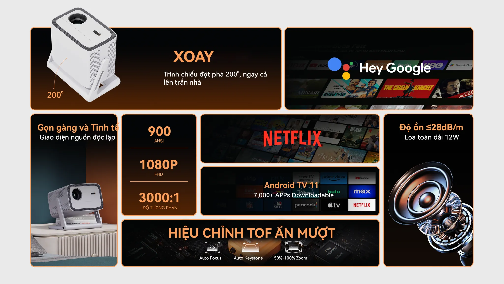 Cận cảnh ống kính thủy tinh phi cầu của máy chiếu Wanbo Vali 1