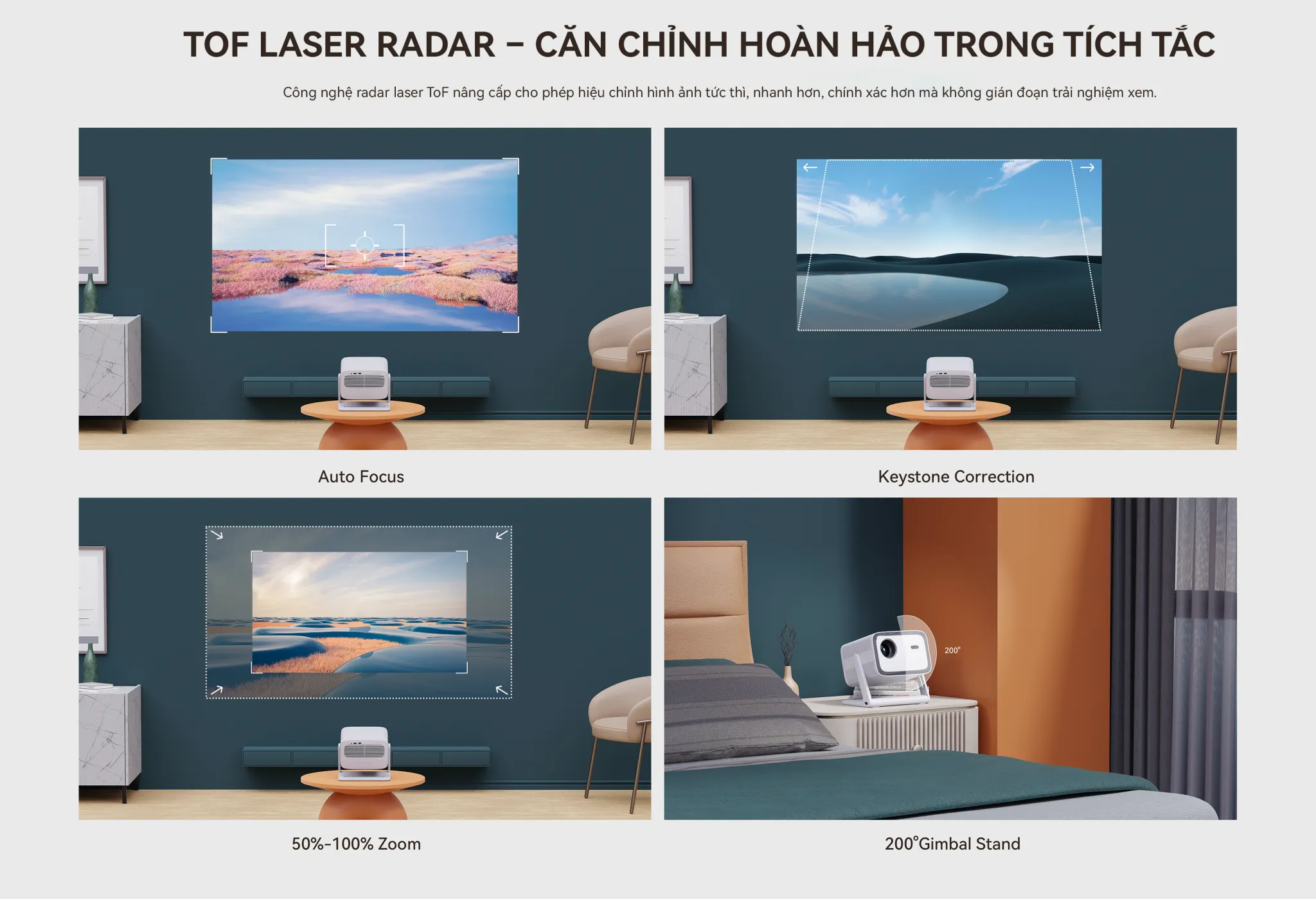 Trải nghiệm xem phim màn hình lớn 130 inch với Wanbo Vali 1