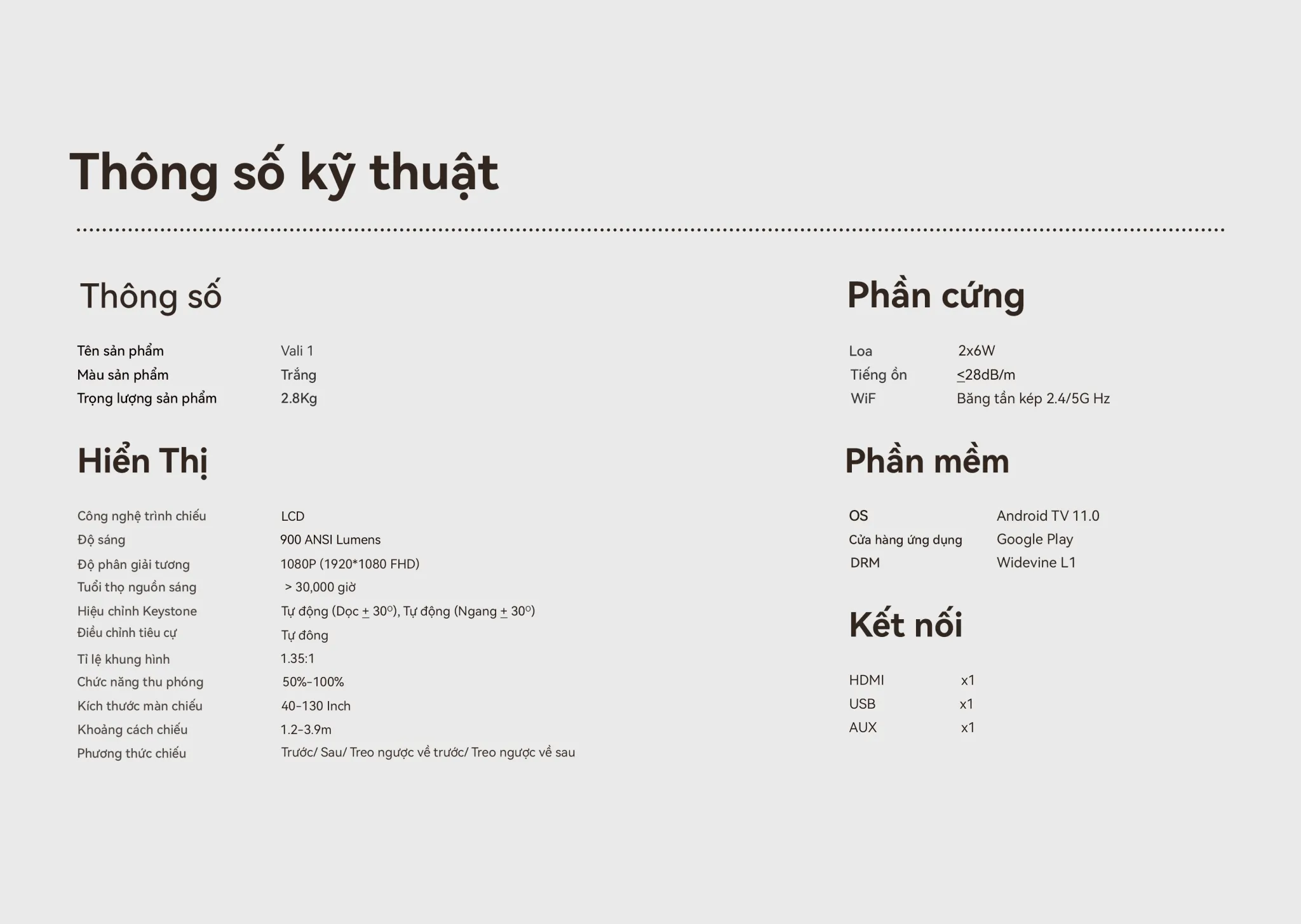 Bộ sản phẩm máy chiếu Wanbo Vali 1 và điều khiển từ xa thông minh