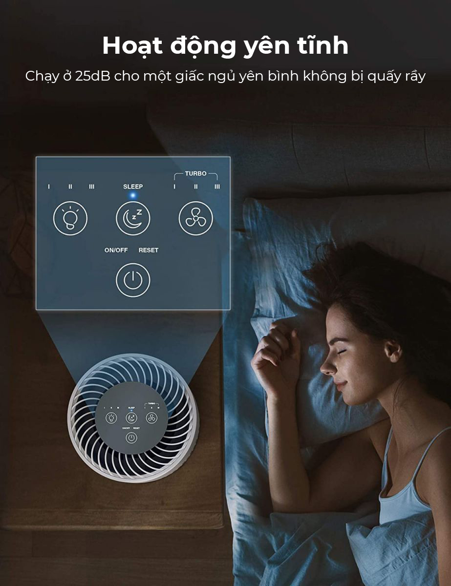 Máy lọc không khí Taotronics TT-AP001 chính hãng - hoạt động yên tĩnh