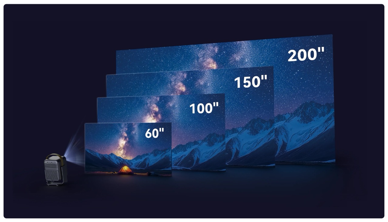 Khả năng tùy chỉnh linh hoạt kích thước màn hình lớn từ 40 đến 120 inch