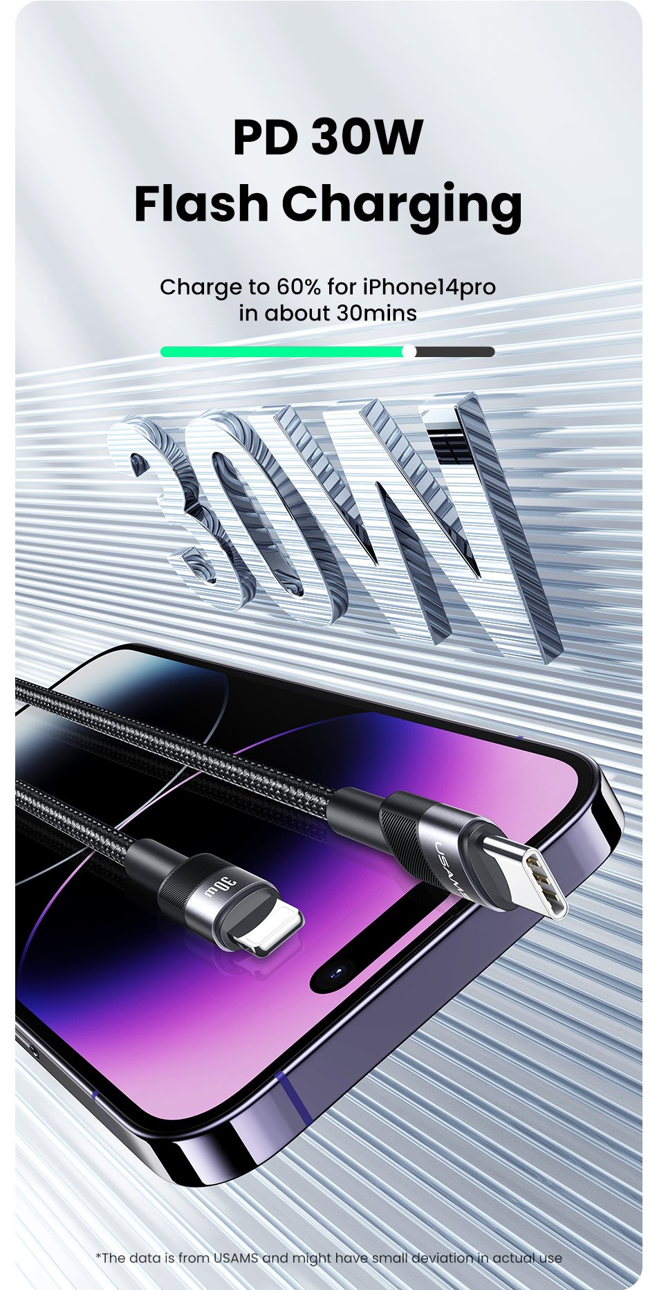 Cáp sạc nhanh Usams SJ729 30W Type-C to Lightning SY Series - Cổng kết nối