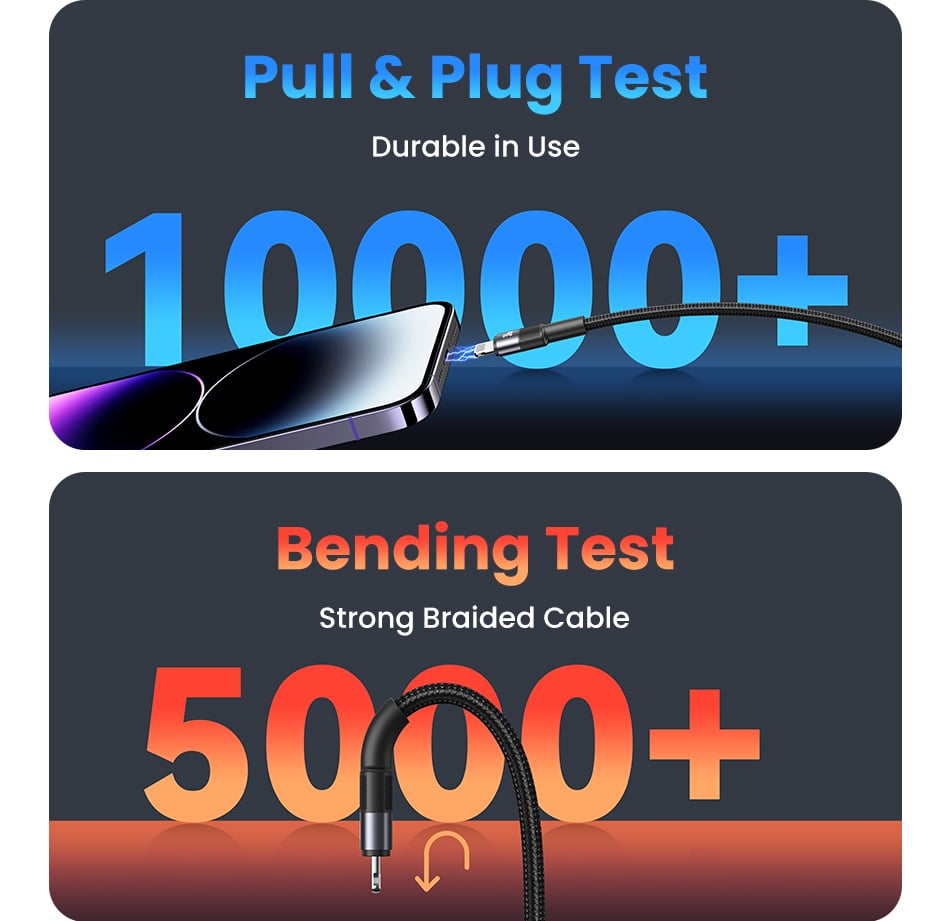 Cáp sạc nhanh Usams SJ729 30W Type-C to Lightning SY Series - Góc nhìn tổng thể