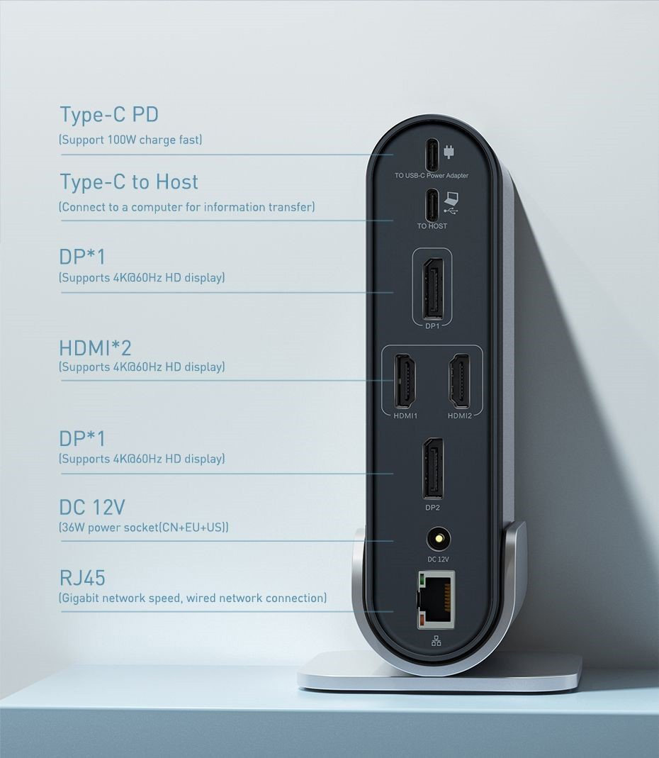 Hub chuyển đổi đa năng 16 in 1 Baseus Working Station 4 màn - Kết nối với các thiết bị ngoại vi